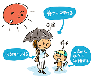 0816 高温注意情報.png