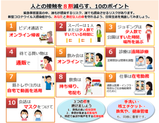 5/10 接触を減らそう.png