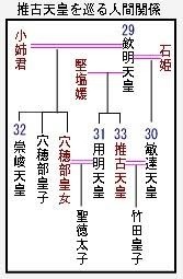 5/5 推古天皇.jpg