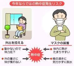 7/2 熱中症に注意A.jpg