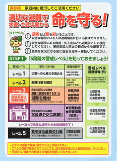 0728 警戒レベル@.png