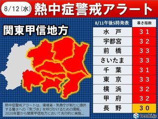 0812 警戒アラートA.jpg
