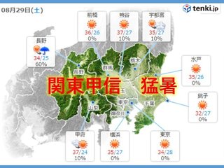 0829 猛暑.jpg
