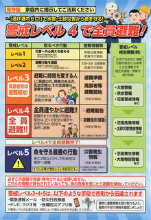 10/12 避難レベル.png