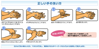 2/2 手洗い.png
