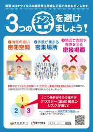4/13 三密.png