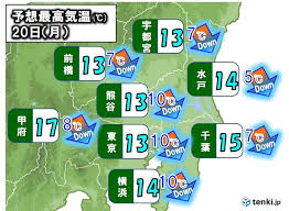 4/20 天気.png