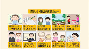 5/14 新ししい生活様式.png