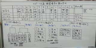 5/25 抽選.jpg