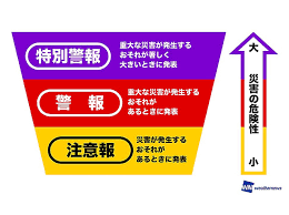 7/21 警報.png