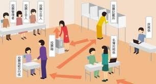7/22 投票立会人.jpg