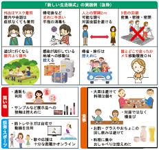 7/5 生活様式.png