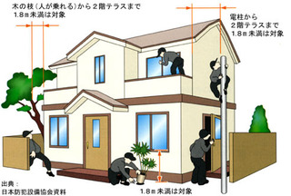 11/6 防犯.jpg