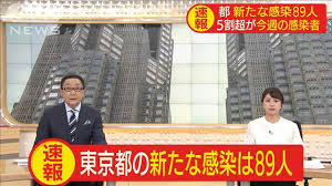 4/3 新たな感染者.png