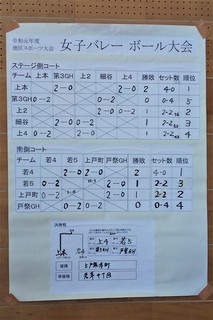6/30 成績表.jpg