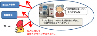 i2/24 特殊詐欺被害A.png